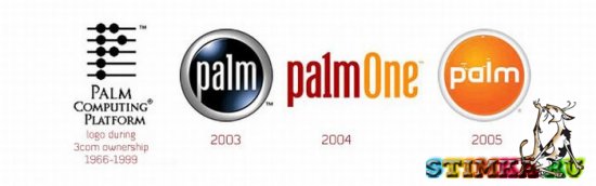  Эволюция Логотипов мировых брендов (25 фото)