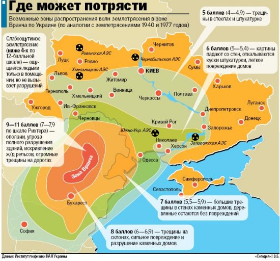 В Украине возможно землетрясение?