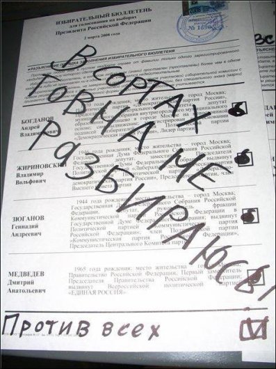 Испорченные бюллетени с выборов 2008