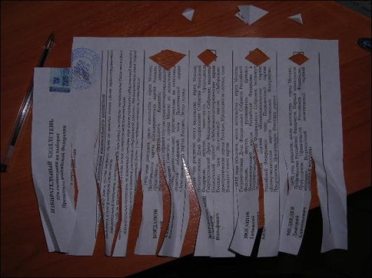 Испорченные бюллетени с выборов 2008