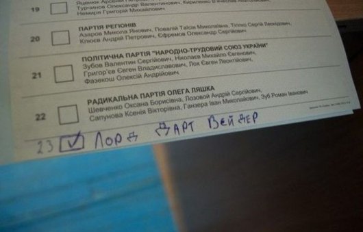 Приколы на выборах в Украине